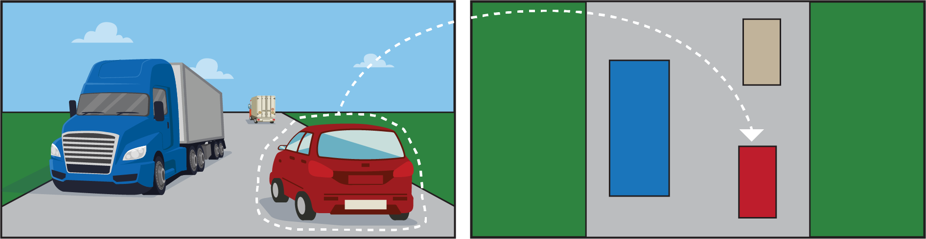 BEV perception offers insights for navigation, object detection and path planning by providing a top-down perspective of the surroundings