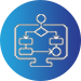 Parallel Programming Models