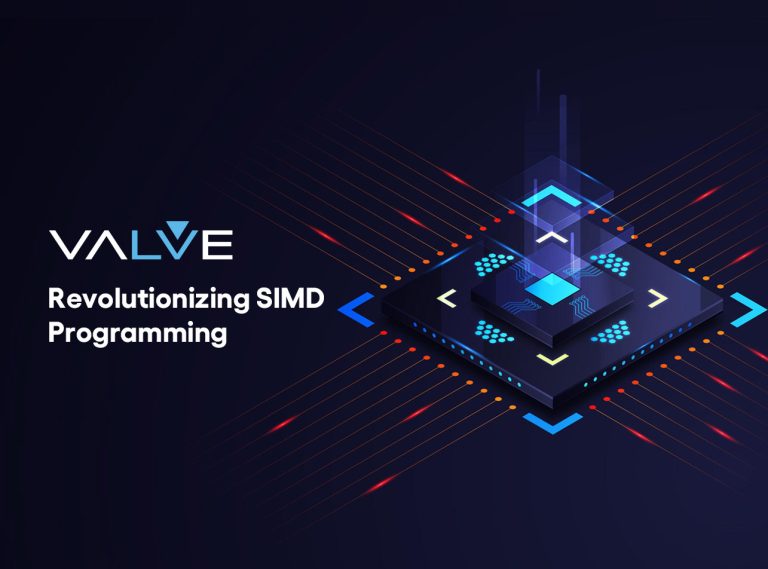 Multicoreware Custom Software Development Solutions | MulticoreWare