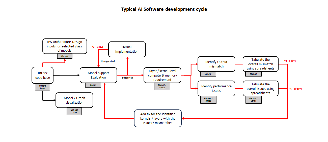 flowchart-9.jpg flowchart-9.jpg