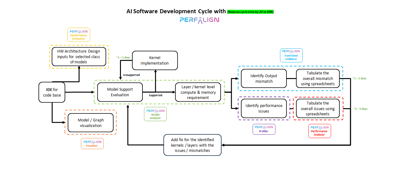 flowchart-active-7.jpg flowchart-active-7.jpg